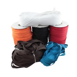 Lynls spiral meterml