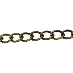Chain