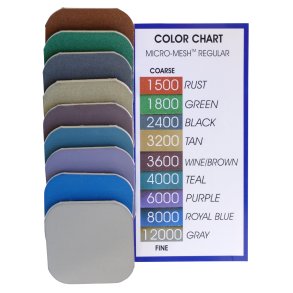 Micro-Mesh Regular sanding pads