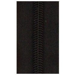 Lynls spiral meterml